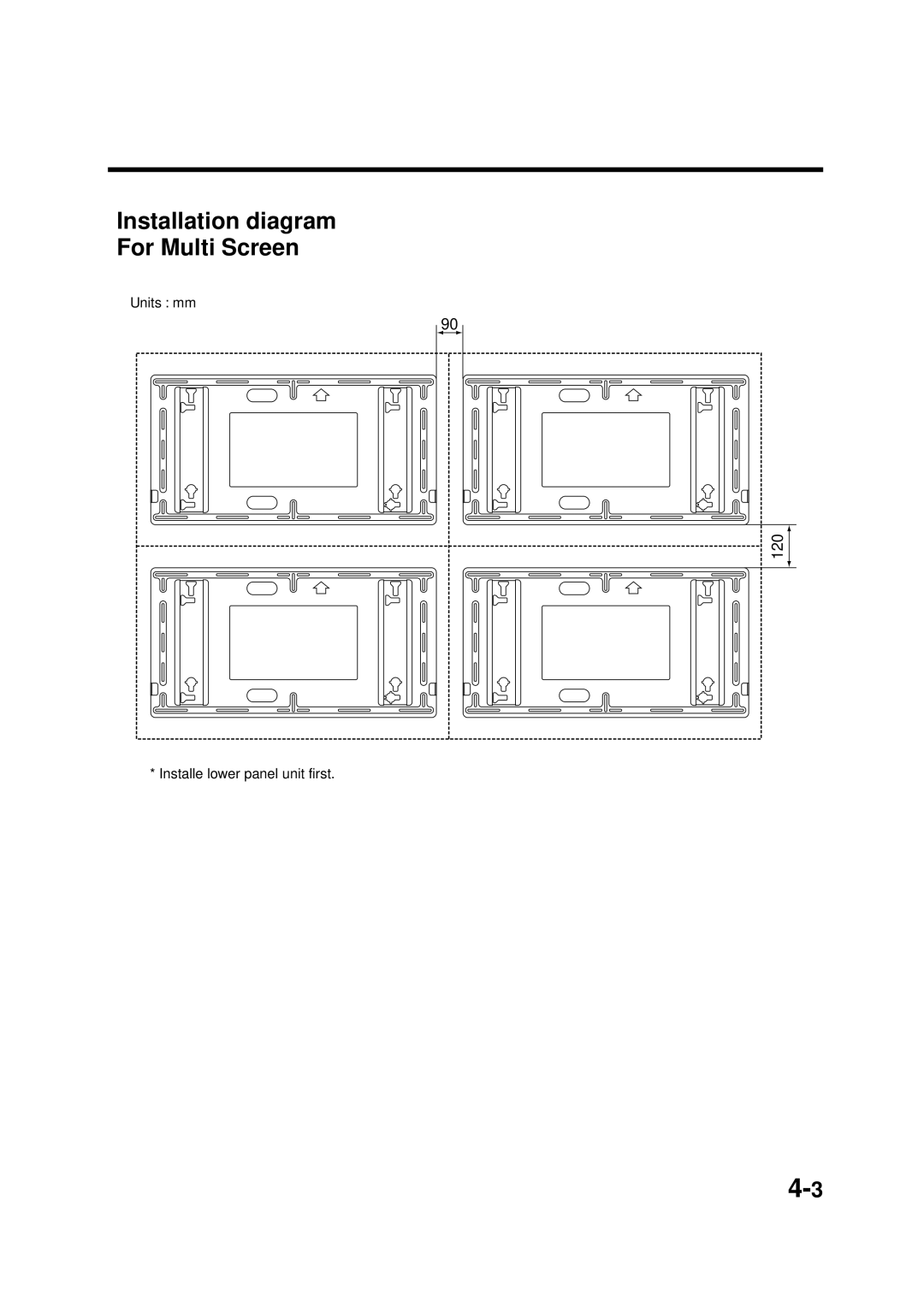 Panasonic TY-ST42PT3K, TY-WK42PV1, TY-WK42PR1, TY-ST42PT3S, TY-ST42PW1, TY-CE42PS1 Installation diagram For Multi Screen, 120 