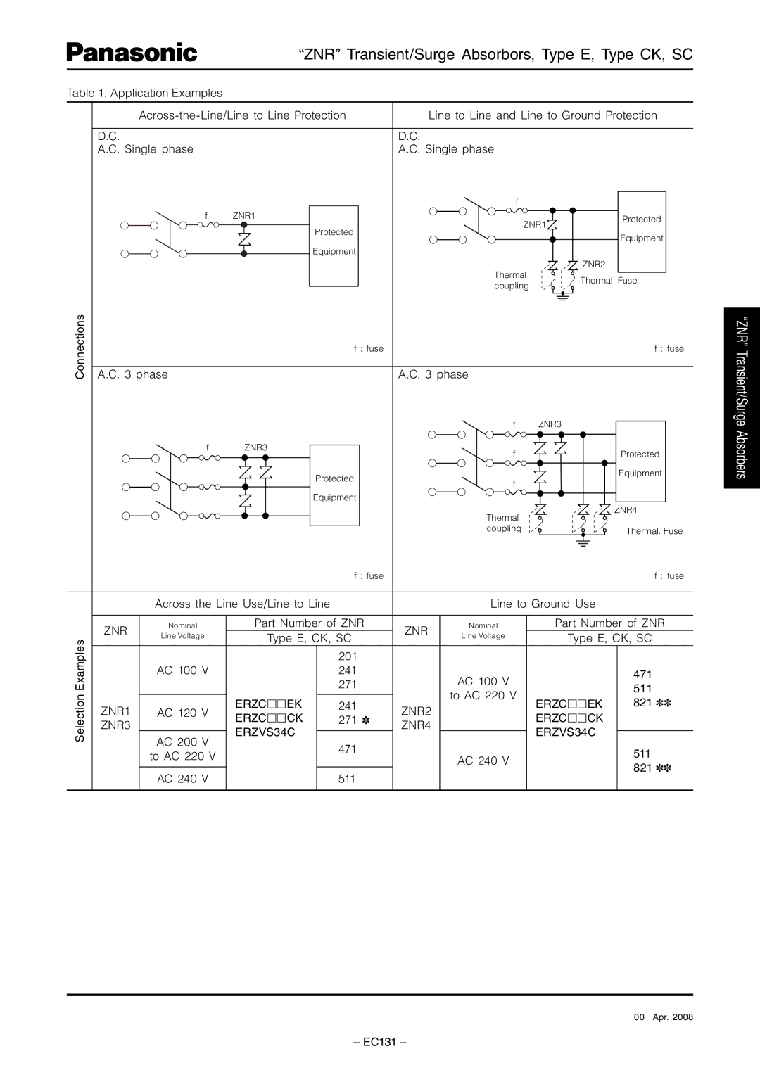 Panasonic TYPE E specifications Erzcek 