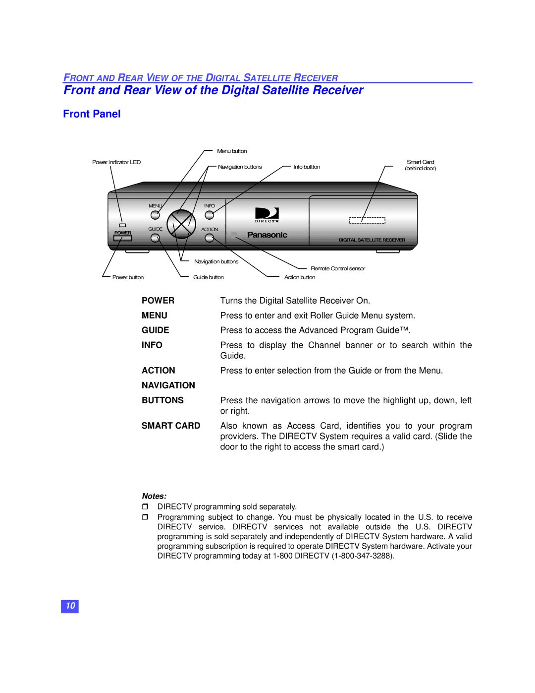 Panasonic TZ-DBS01 operating instructions Front and Rear View of the Digital Satellite Receiver, Front Panel, Panasonic 