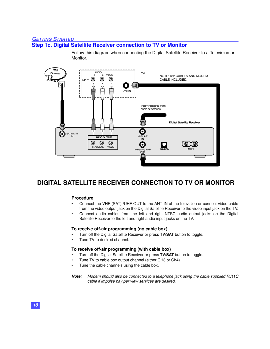 Panasonic TZ-DBS01 Digital Satellite Receiver connection to TV or Monitor, To receive off-air programming no cable box 