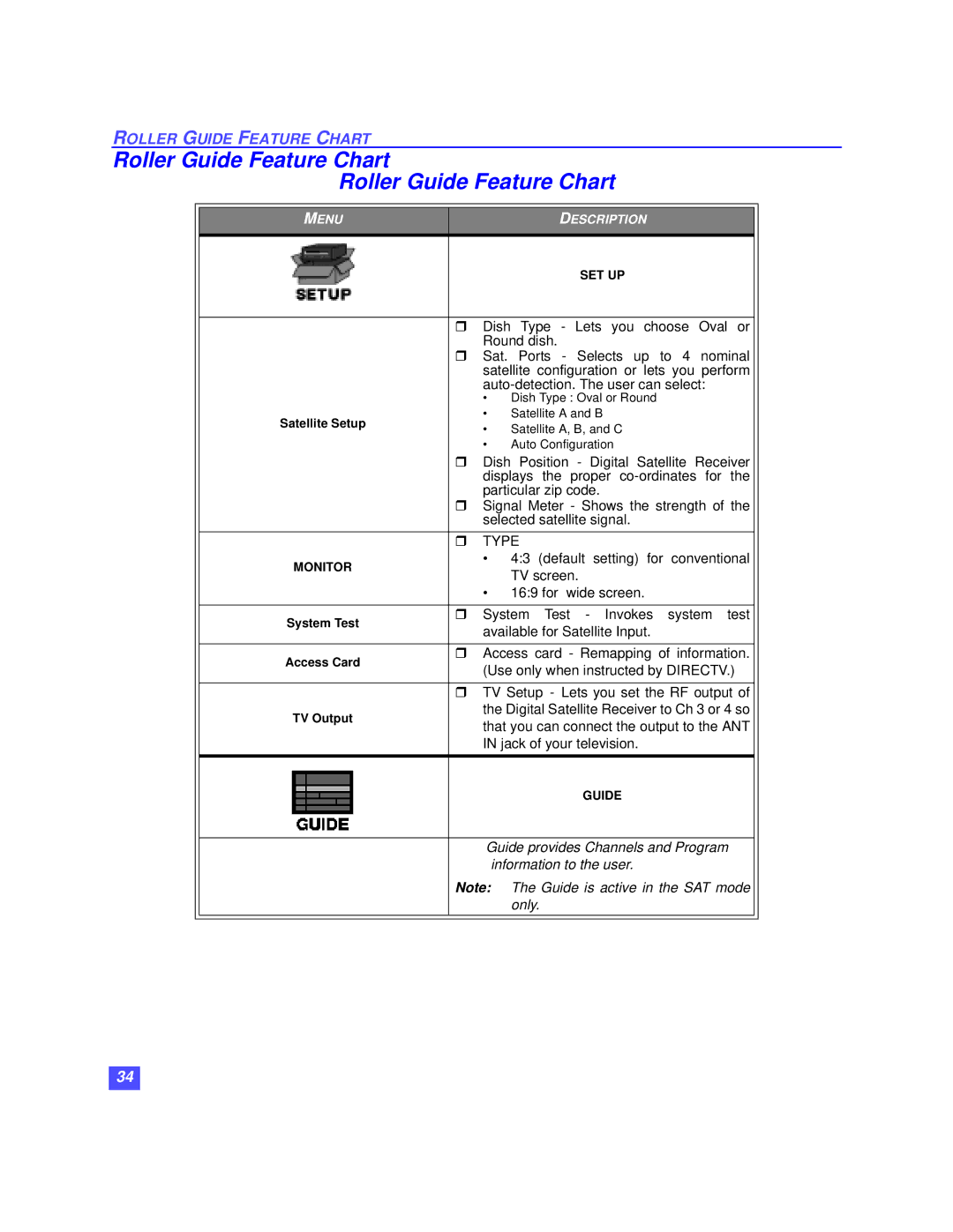 Panasonic TZ-DBS01 operating instructions Roller Guide Feature Chart, Type 