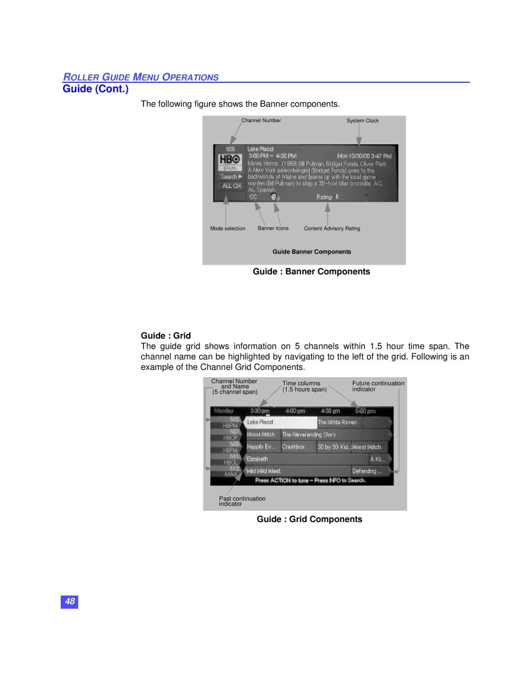 Panasonic TZ-DBS01 operating instructions Guide Banner Components Guide Grid, Guide Grid Components 