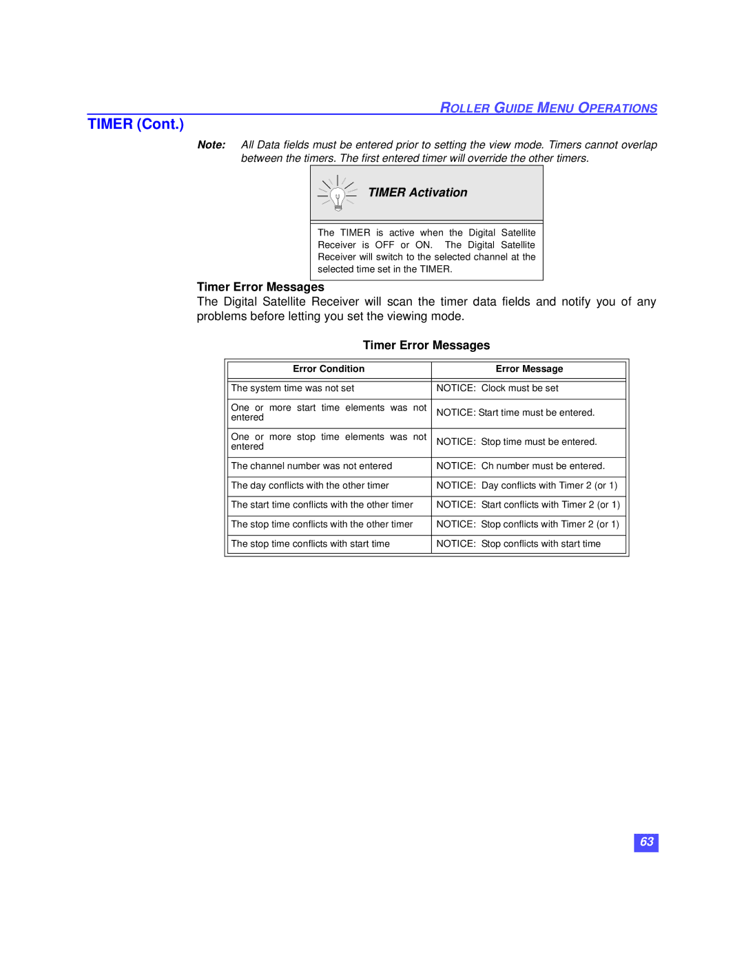 Panasonic TZ-DBS01 operating instructions Timer Error Messages 