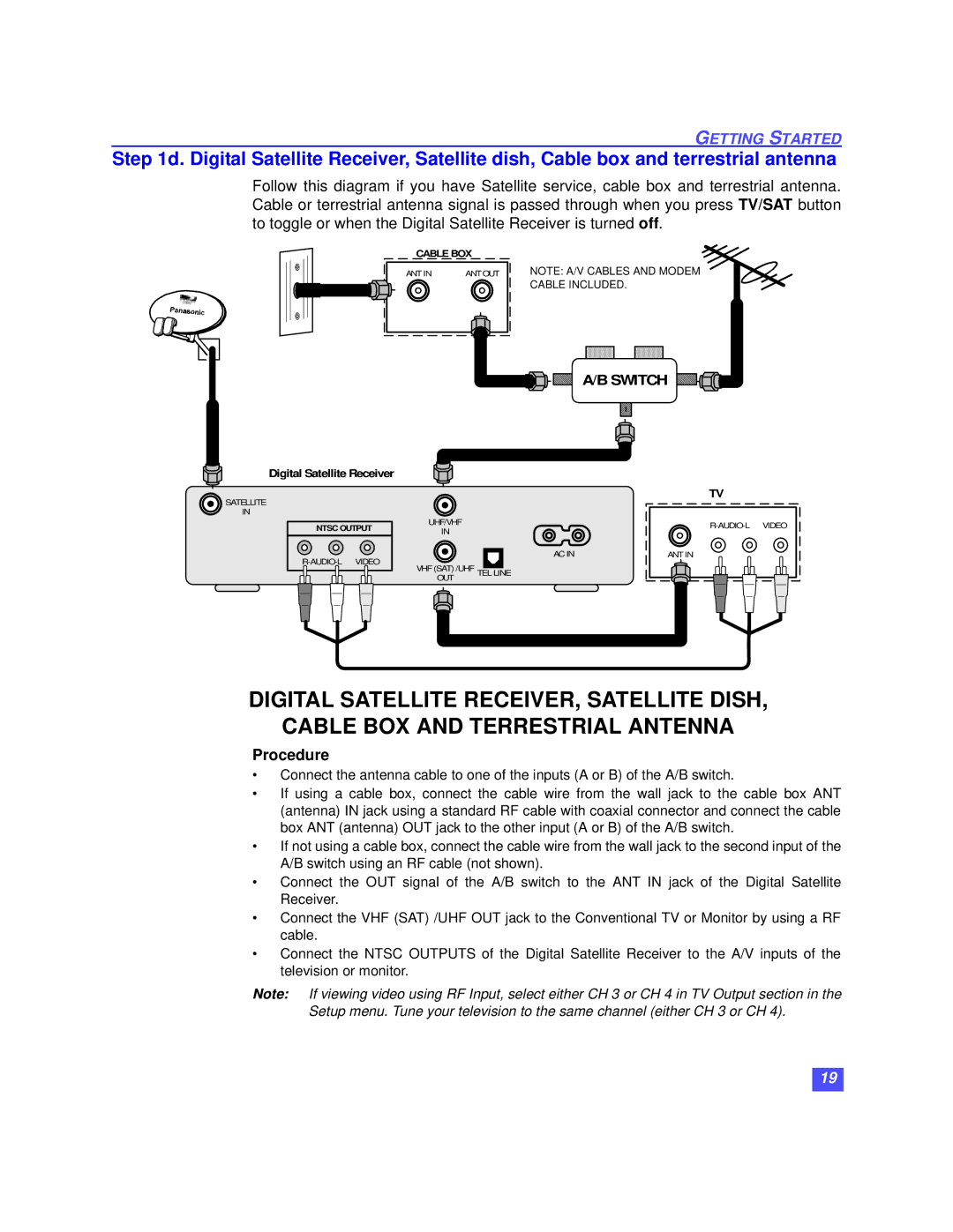 Panasonic TZ-DRD100 operating instructions Switch 