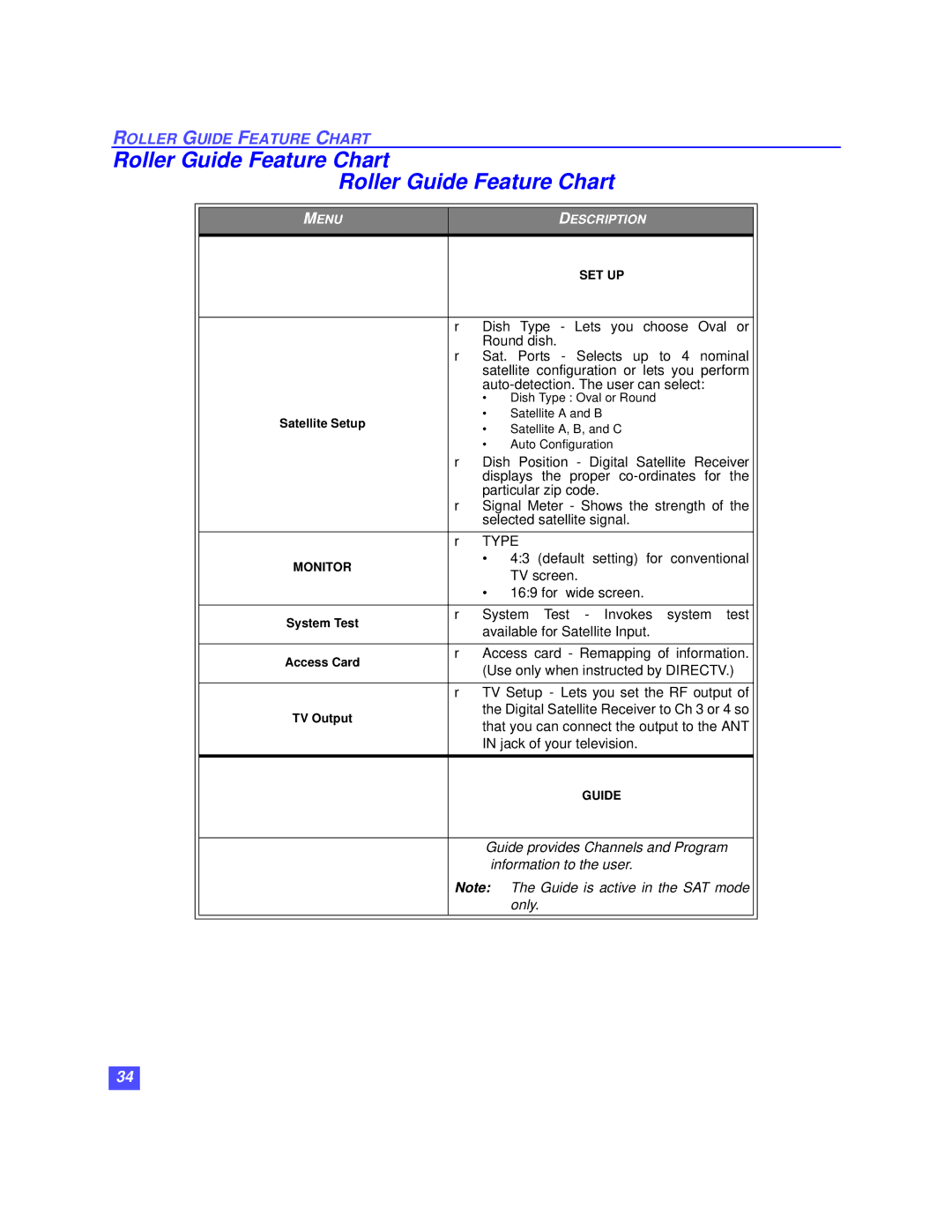 Panasonic TZ-DRD100 operating instructions Roller Guide Feature Chart, Type 