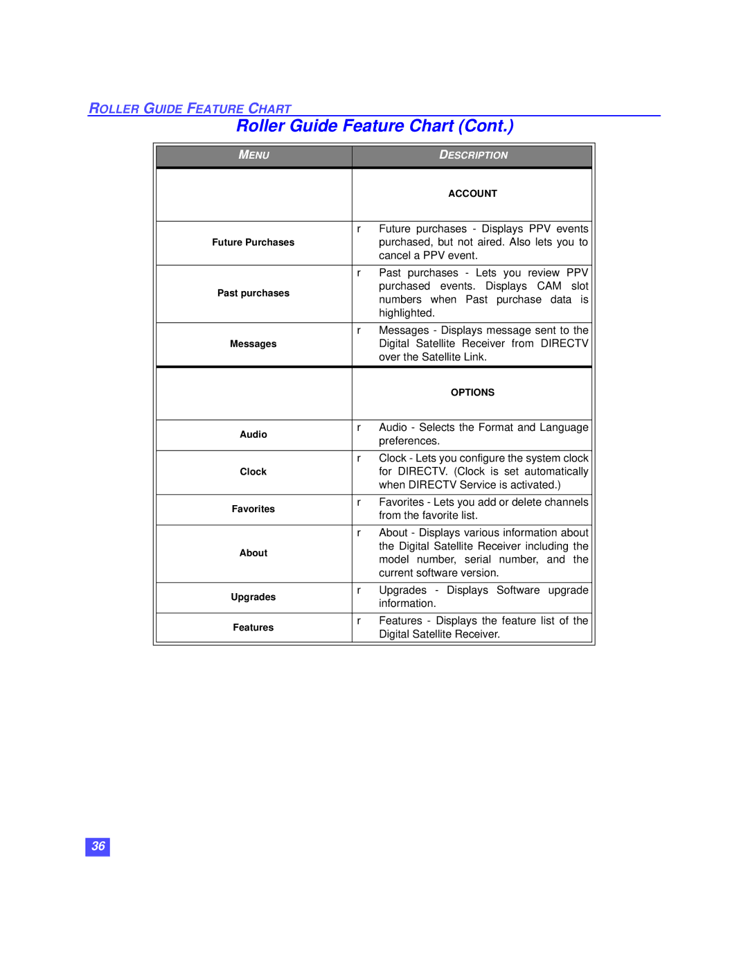 Panasonic TZ-DRD100 operating instructions Future purchases Displays PPV events 