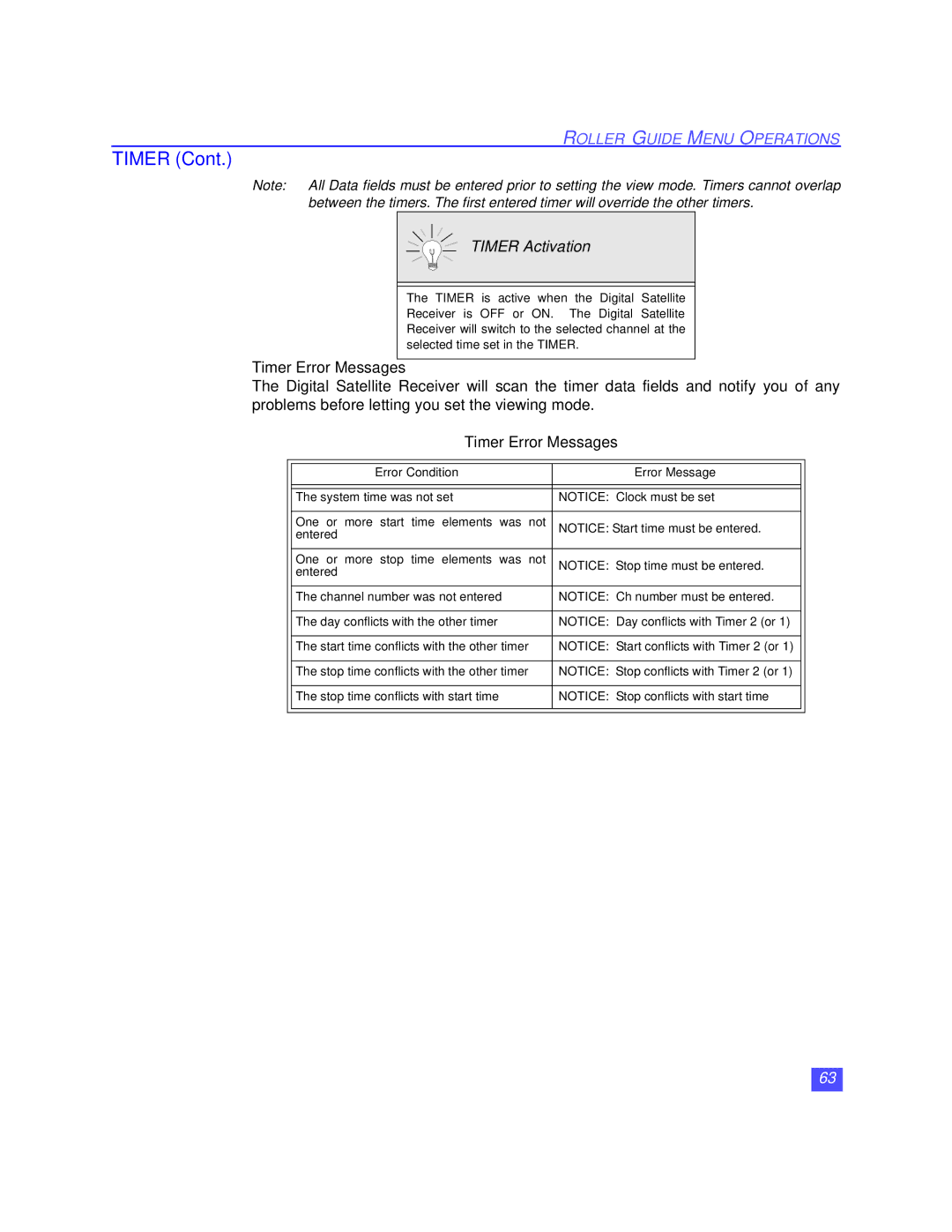 Panasonic TZ-DRD100 operating instructions Timer Error Messages 