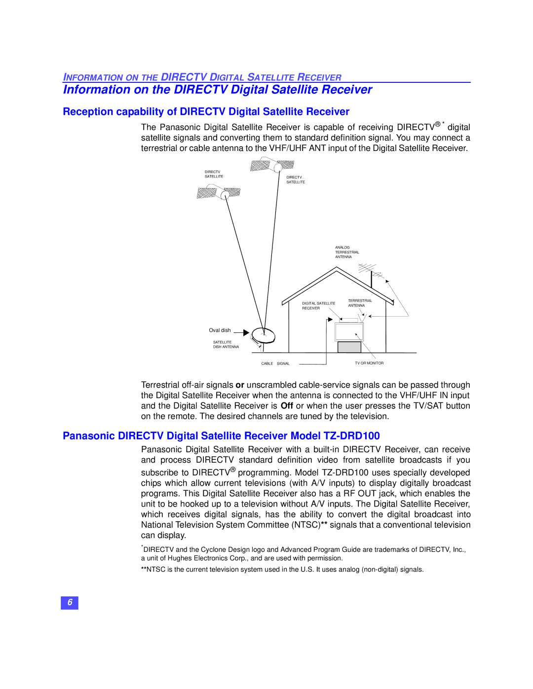 Panasonic TZ-DRD100 operating instructions Information on the Directv Digital Satellite Receiver 