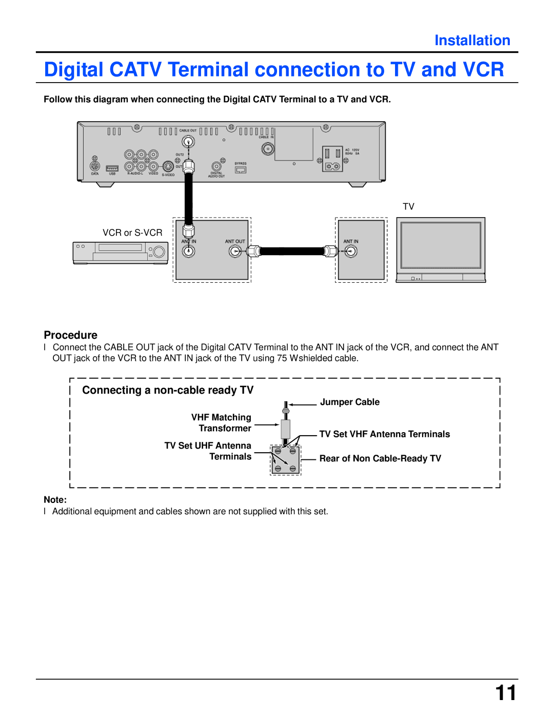 Panasonic TZ-PCD2000 manual Digital Catv Terminal connection to TV and VCR, Jumper Cable, VHF Matching Transformer 