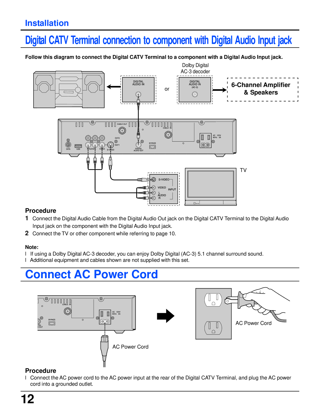 Panasonic TZ-PCD2000 manual Connect AC Power Cord, Channel Amplifier Speakers Procedure 