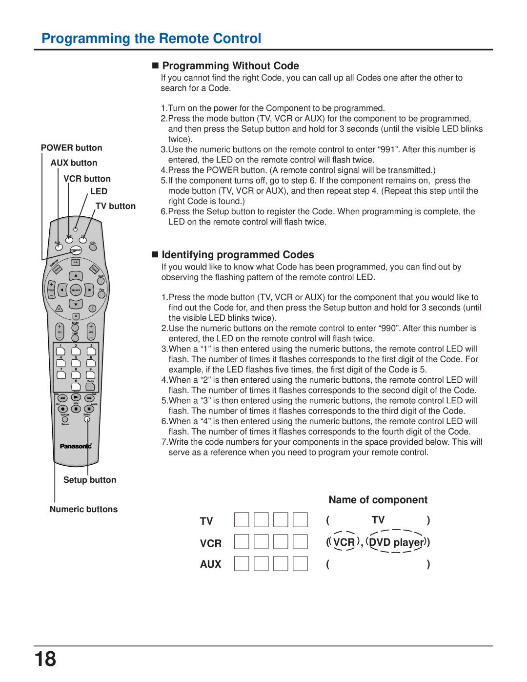 Panasonic TZ-PCD2000 manual Programming Without Code, Identifying programmed Codes, Name of component VCR , DVD player 