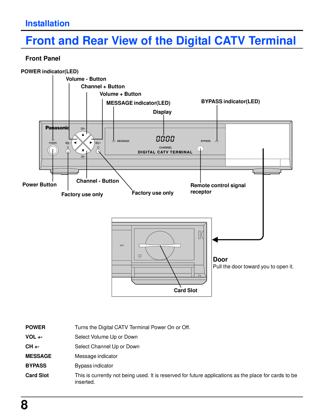 Panasonic TZ-PCD2000 manual Front and Rear View of the Digital Catv Terminal, Front Panel, Door, Vol +, Ch + 