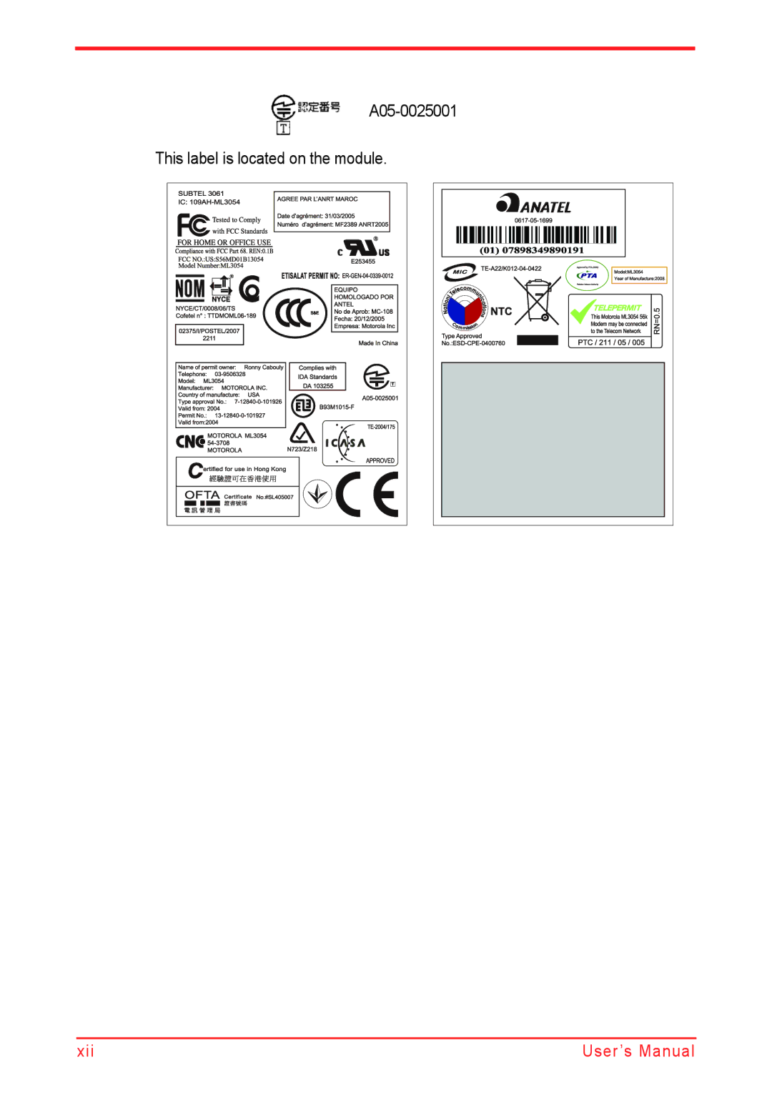 Panasonic U500D user manual A05-0025001 This label is located on the module 