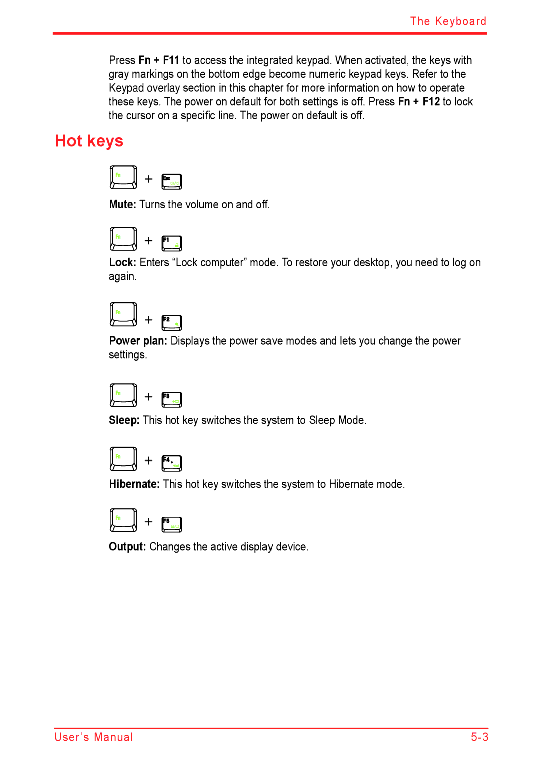 Panasonic U500D user manual Hot keys 