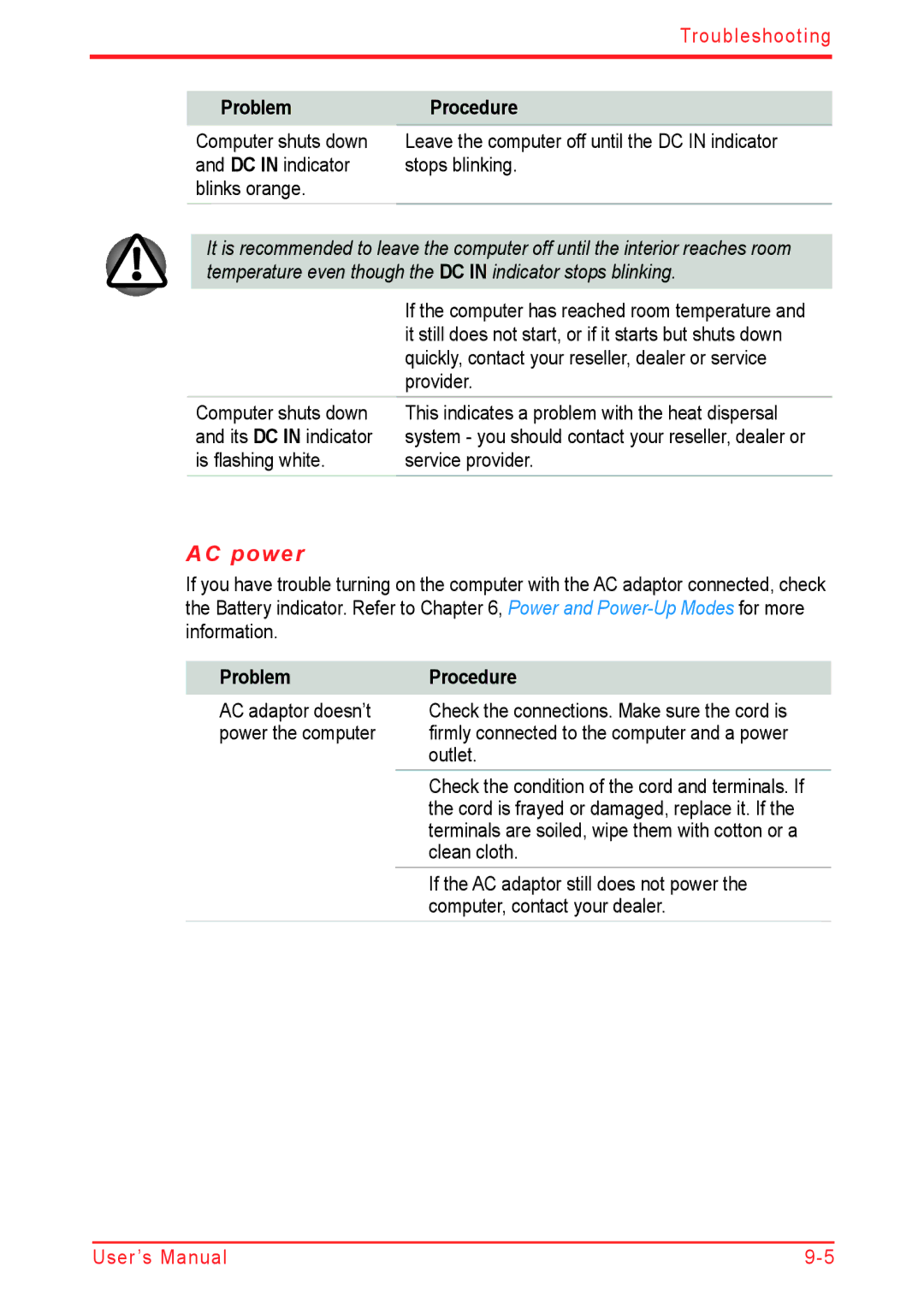 Panasonic U500D user manual AC power, Problem Procedure 