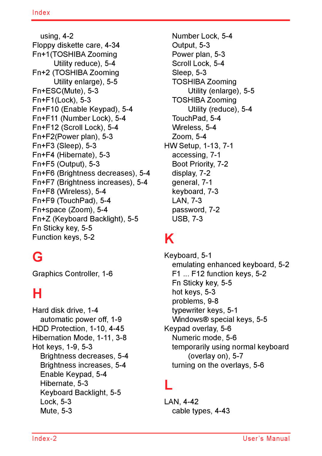 Panasonic U500D user manual Index User’s Manual 