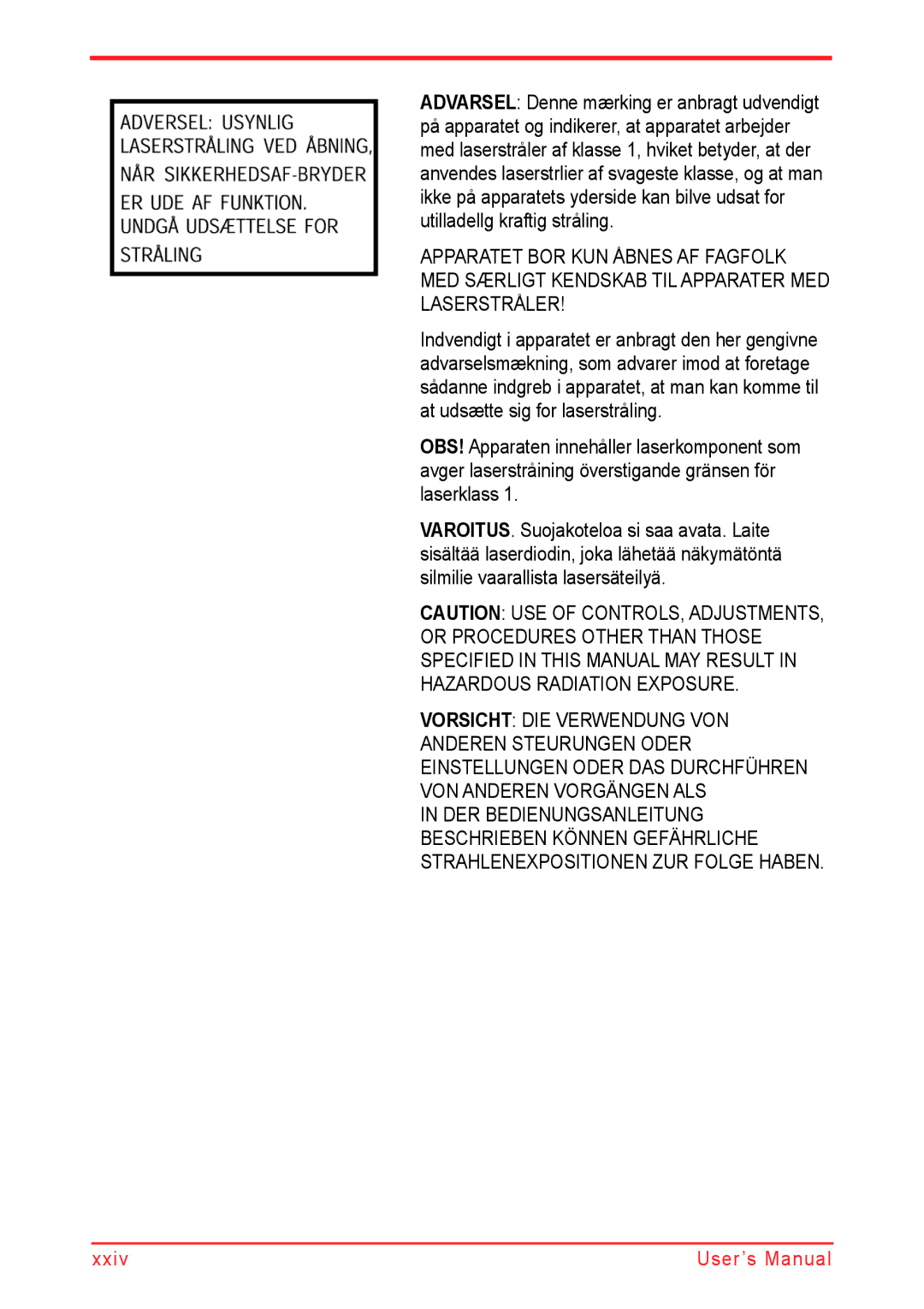 Panasonic U500D user manual Xxiv User’s Manual 