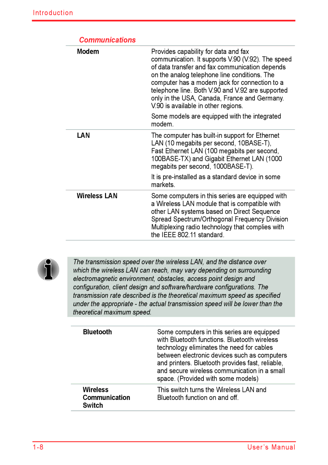 Panasonic U500D user manual Communications 