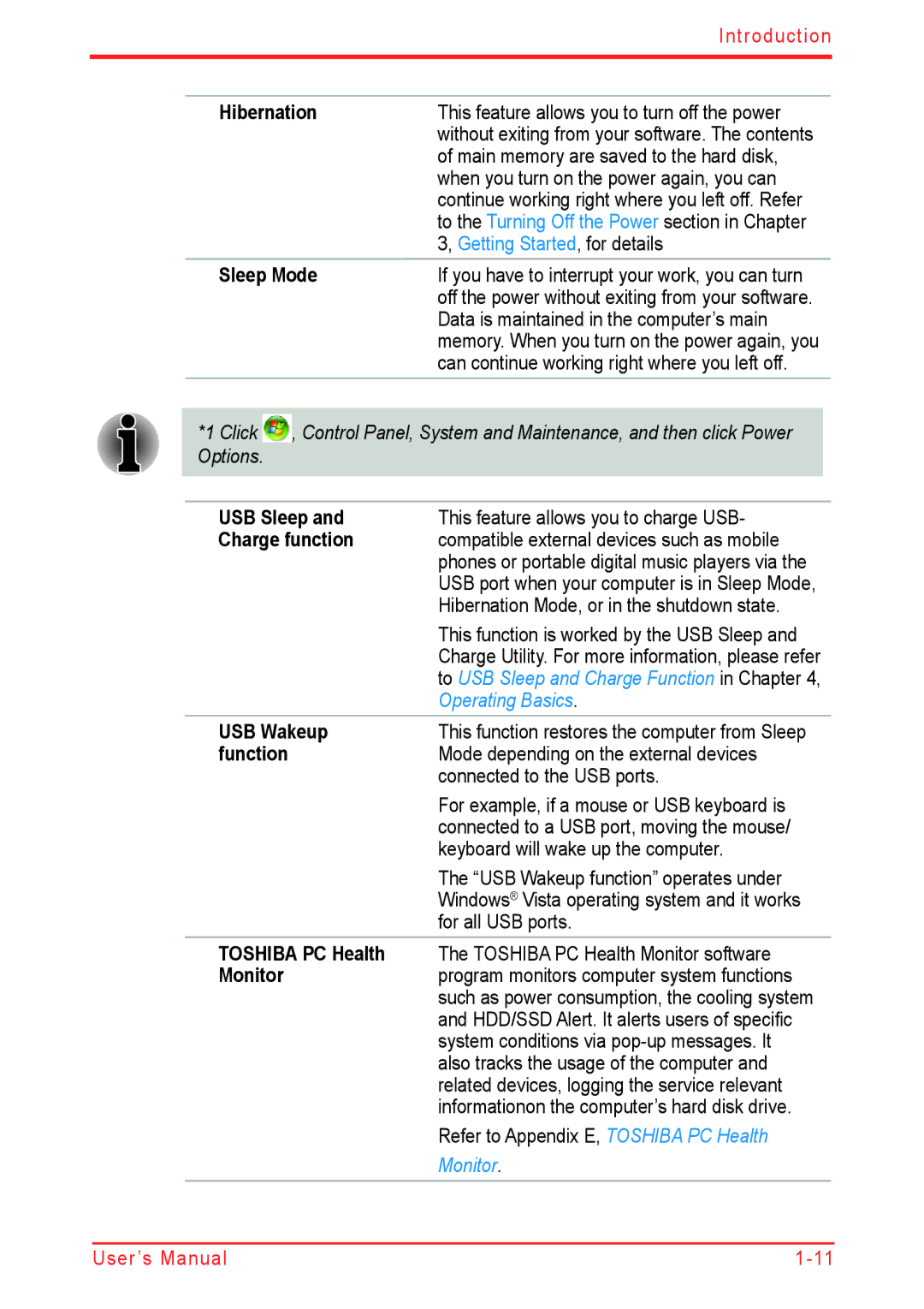 Panasonic U500D user manual Hibernation, USB Sleep, Charge function, USB Wakeup, Function, Toshiba PC Health, Monitor 