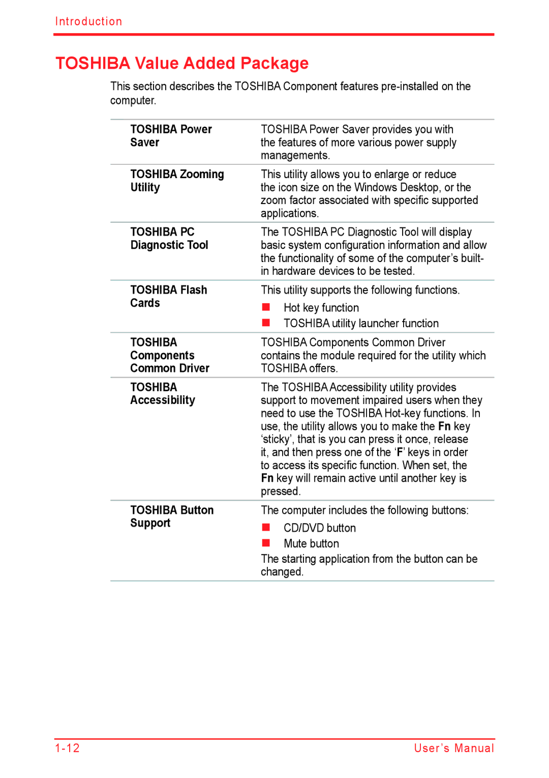 Panasonic U500D user manual Toshiba Value Added Package 