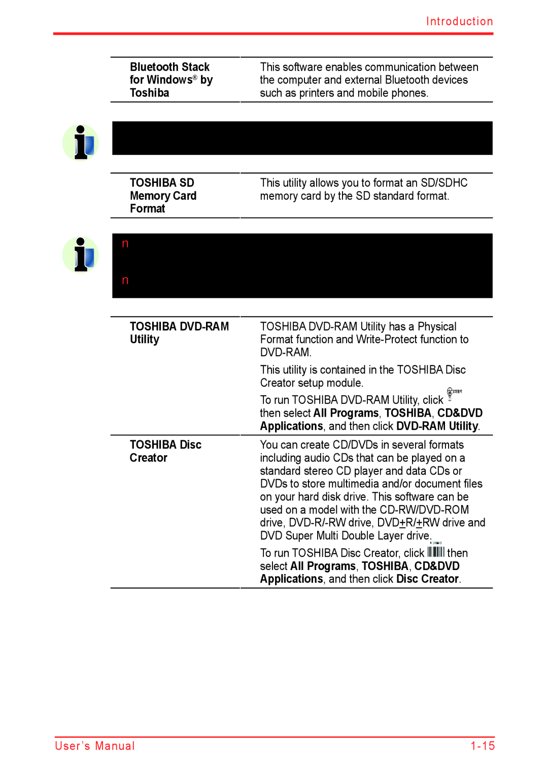 Panasonic U500D Bluetooth Stack, For Windows by, Toshiba Such as printers and mobile phones, Toshiba Disc, Creator 