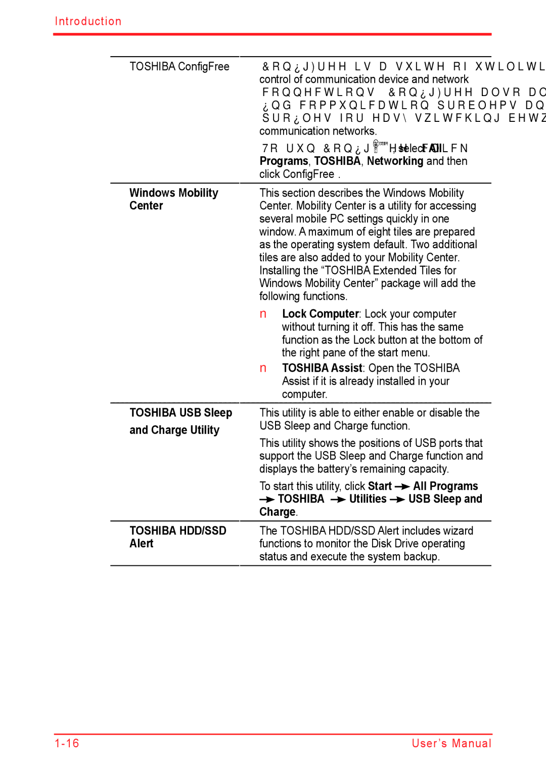 Panasonic U500 Toshiba ConfigFree, Programs , Toshiba , Networking and then, Click ConfigFree Windows Mobility, Center 