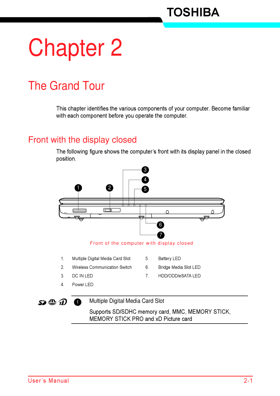 Panasonic U500D user manual Grand Tour, Front with the display closed 