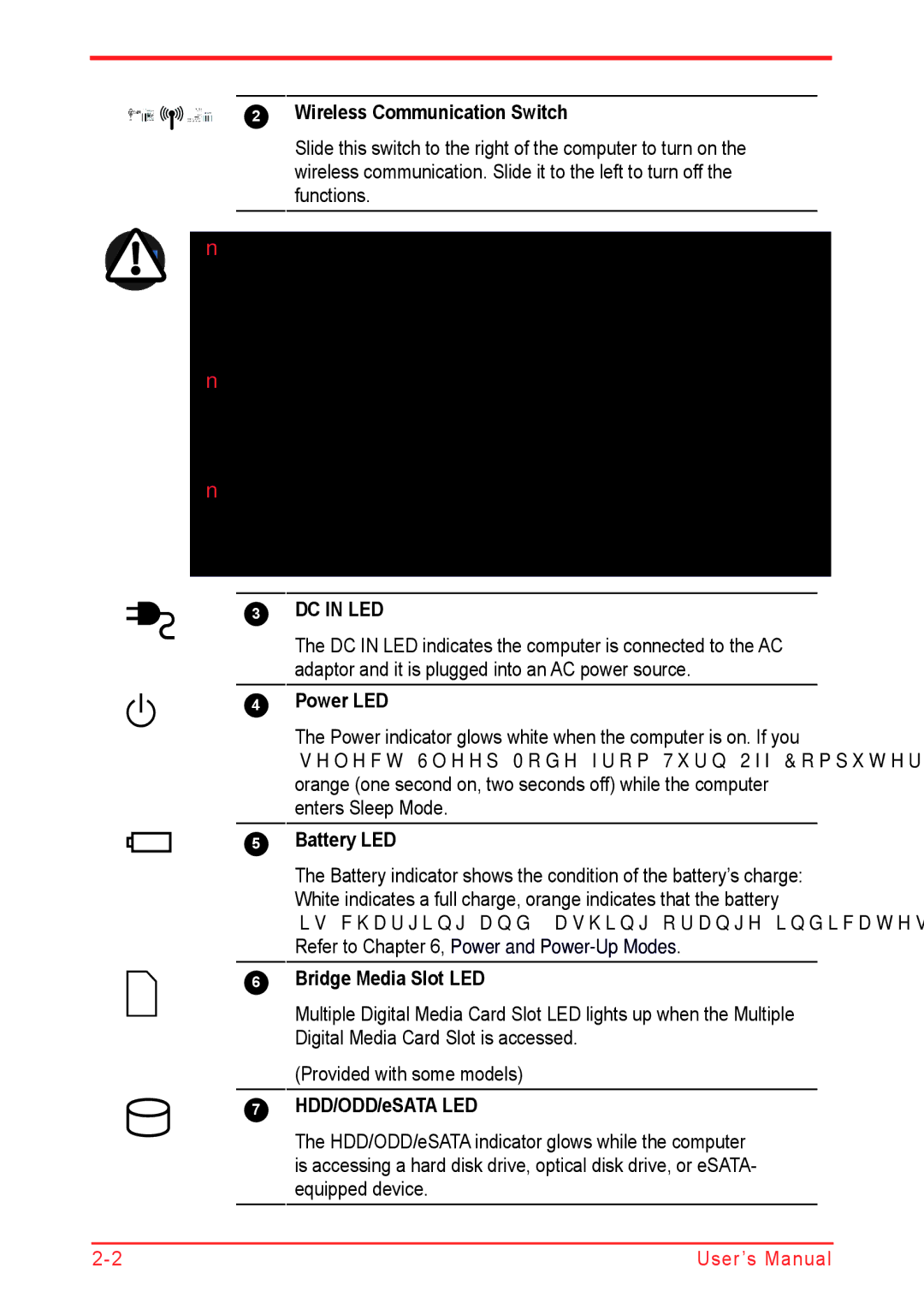 Panasonic U500D user manual Power LED, Battery LED, Bridge Media Slot LED, HDD/ODD/eSATA LED 