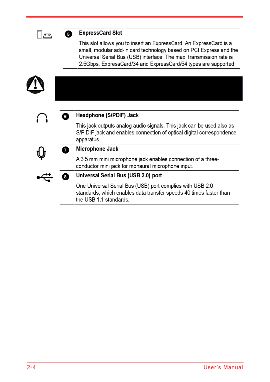 Panasonic U500D user manual Headphone S/PDIF Jack, Universal Serial Bus USB 2.0 port 