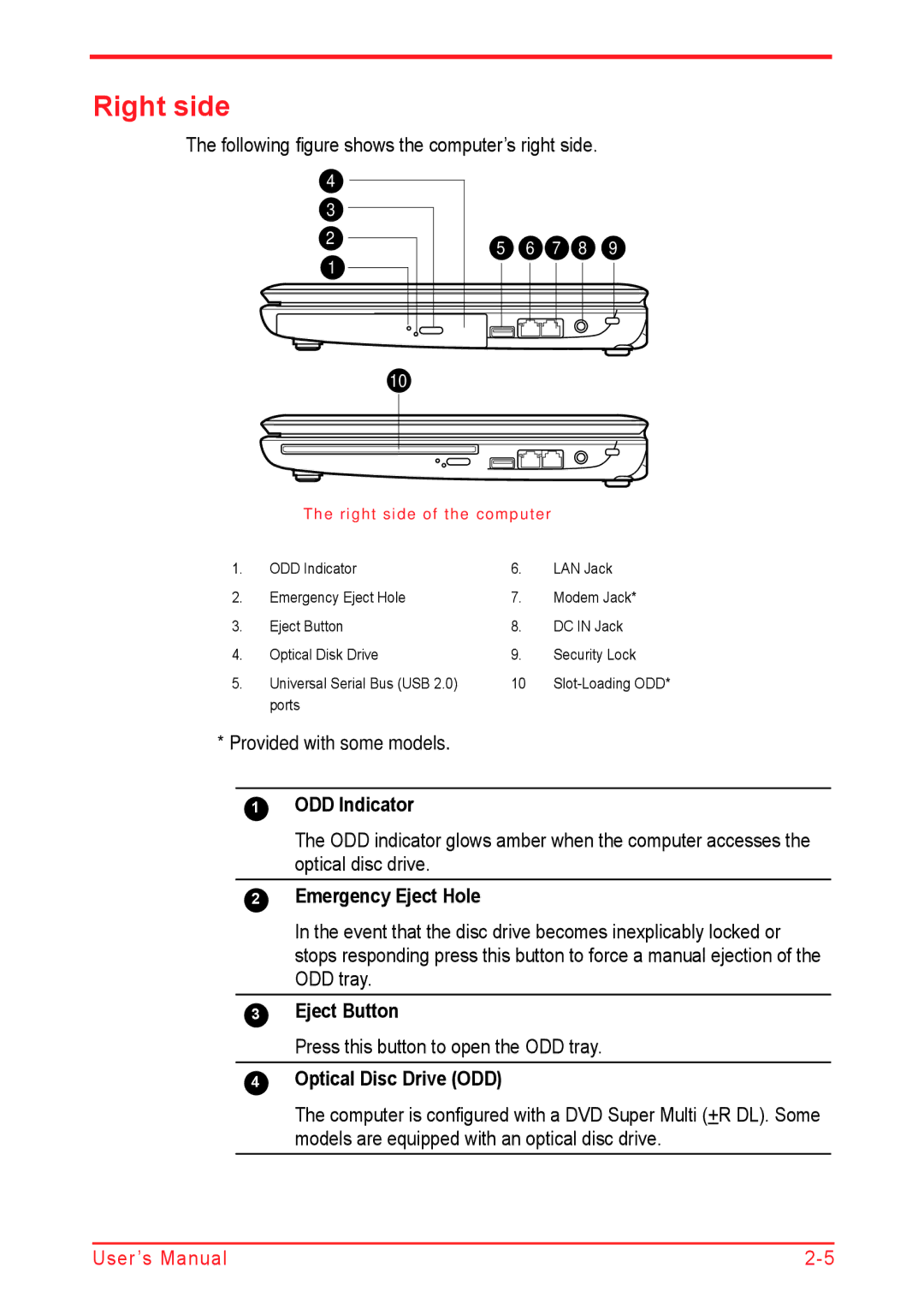 Panasonic U500D user manual Right side, ODD Indicator, Emergency Eject Hole, Eject Button, Optical Disc Drive ODD 