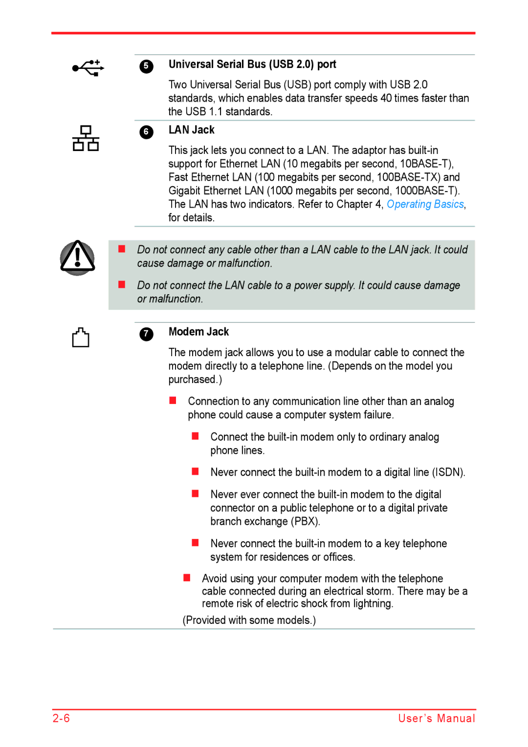 Panasonic U500D user manual LAN Jack, Modem Jack 