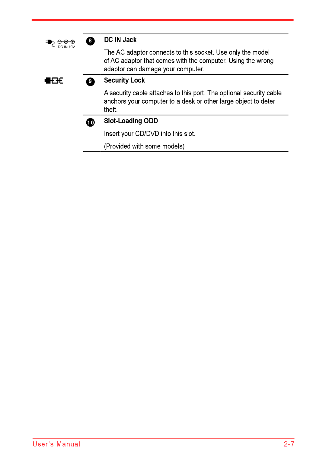 Panasonic U500D user manual DC in Jack, Slot-Loading ODD 