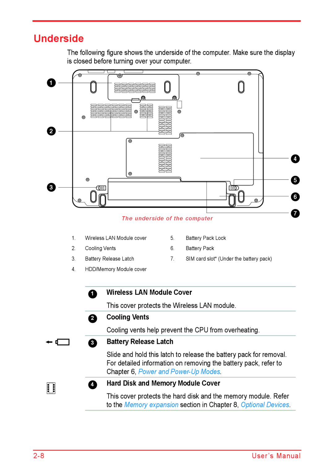 Panasonic U500 Underside, Wireless LAN Module Cover, This cover protects the Wireless LAN module, Battery Release Latch 