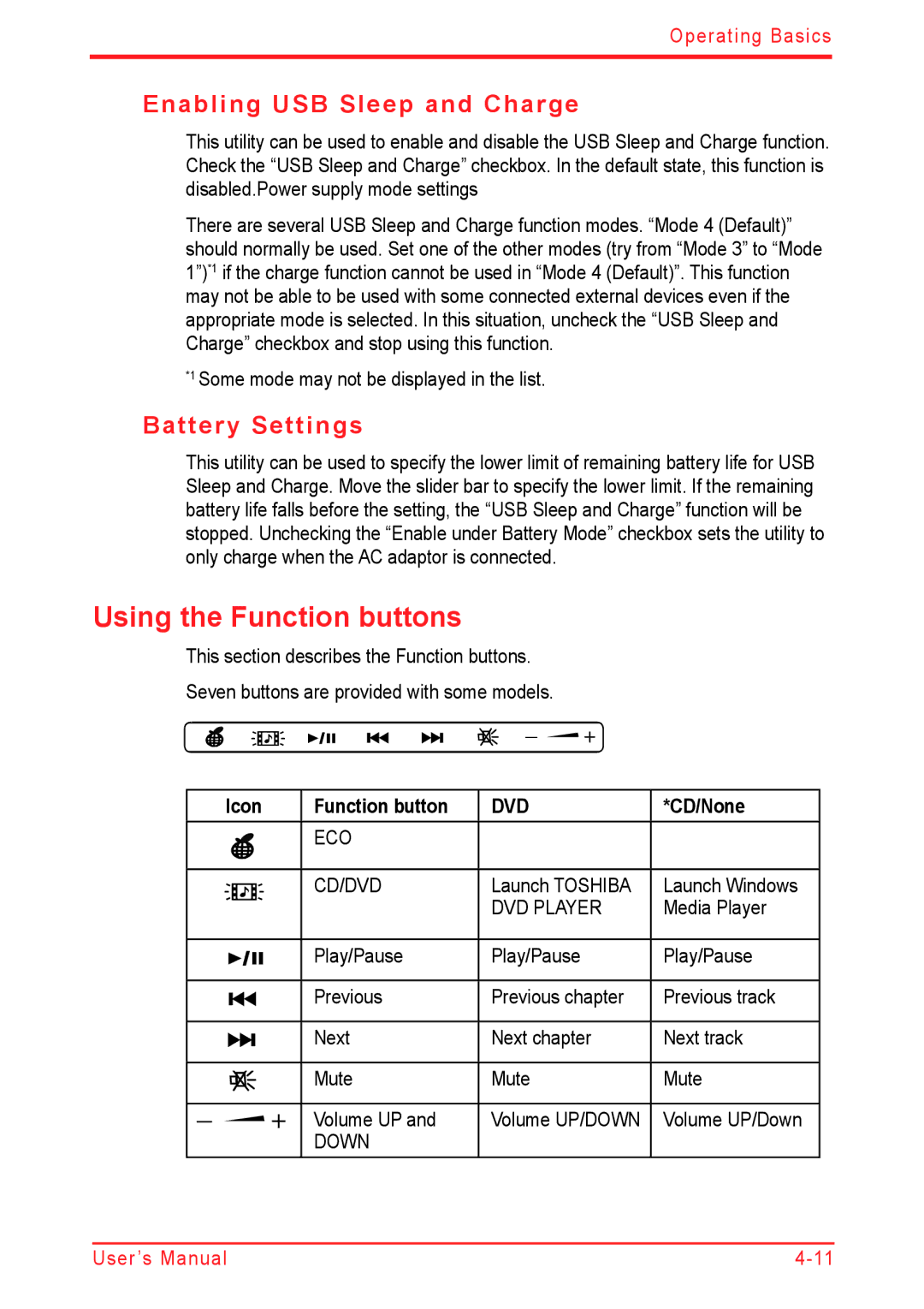 Panasonic U500D Using the Function buttons, Enabling USB Sleep and Charge, Battery Settings, Icon Function button, CD/None 