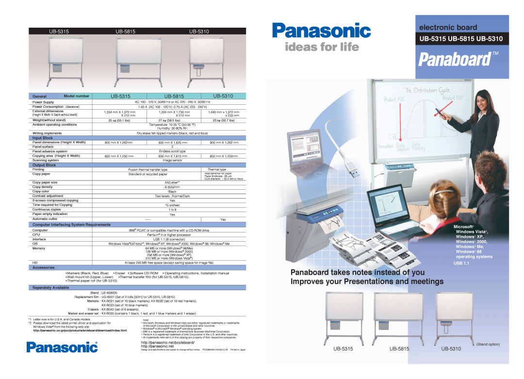 Panasonic UB-5310 dimensions Panaboard takes notes instead of you, Improves your Presentations and meetings, UB-5315 