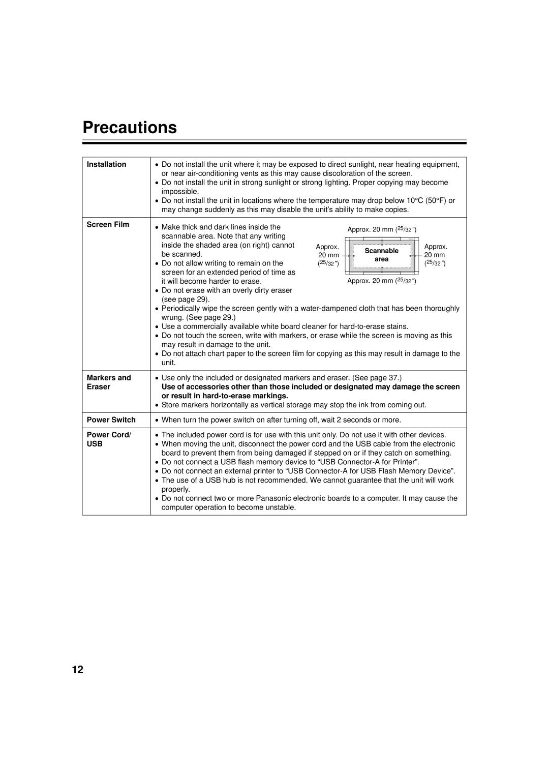 Panasonic UB-5838C, UB-5338C operating instructions Precautions 