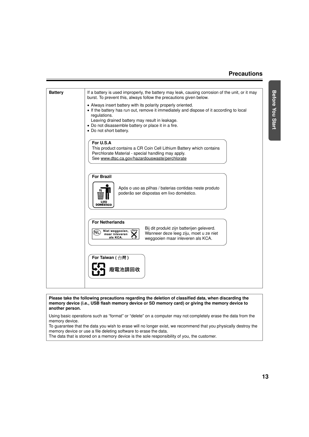 Panasonic UB-5338C, UB-5838C operating instructions Battery, For U.S.A, For Brazil, For Netherlands, For Taiwan 台灣 