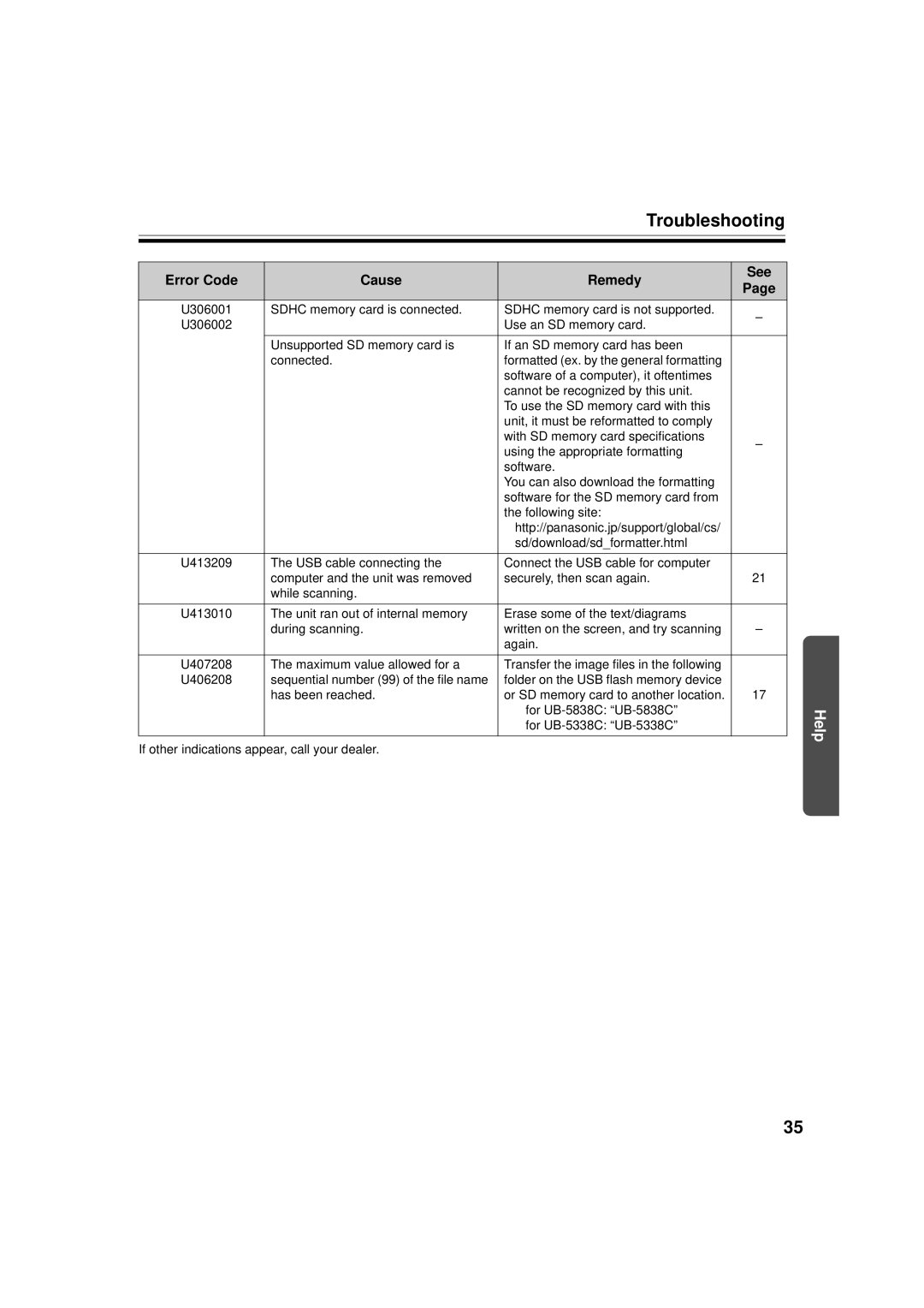 Panasonic UB-5338C, UB-5838C operating instructions Error Code Cause Remedy, See 