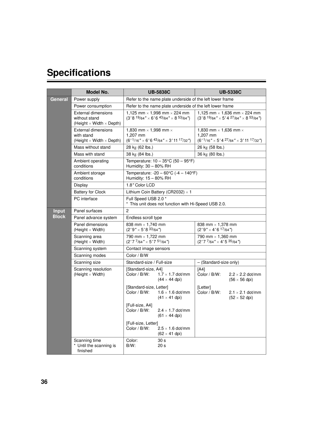 Panasonic operating instructions Specifications, Model No UB-5838C UB-5338C 