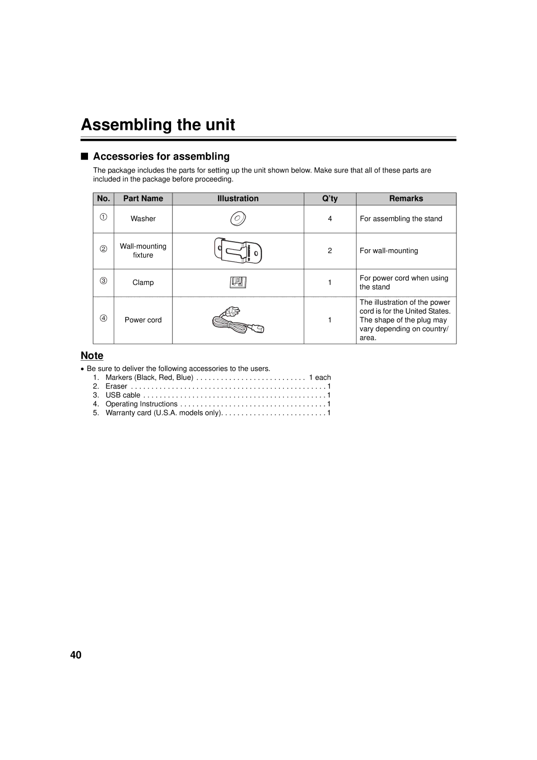 Panasonic UB-5838C, UB-5338C Assembling the unit, Accessories for assembling, Illustration ’ty Remarks 