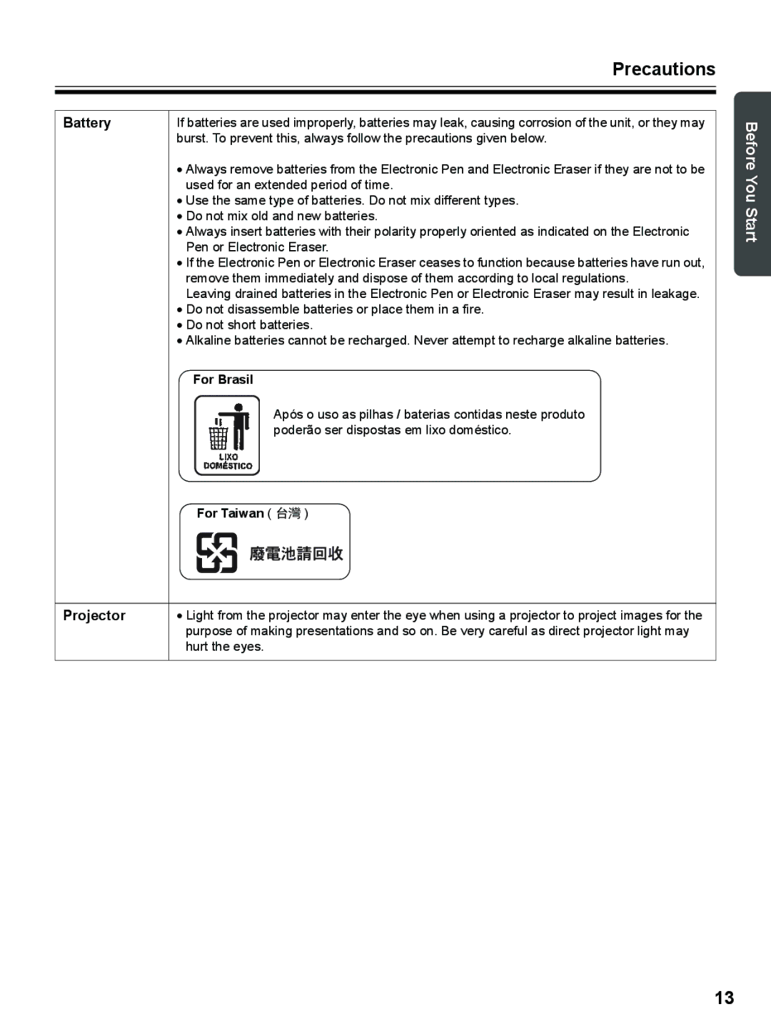 Panasonic UB-8325 operating instructions For Brasil, For Taiwan 台灣 