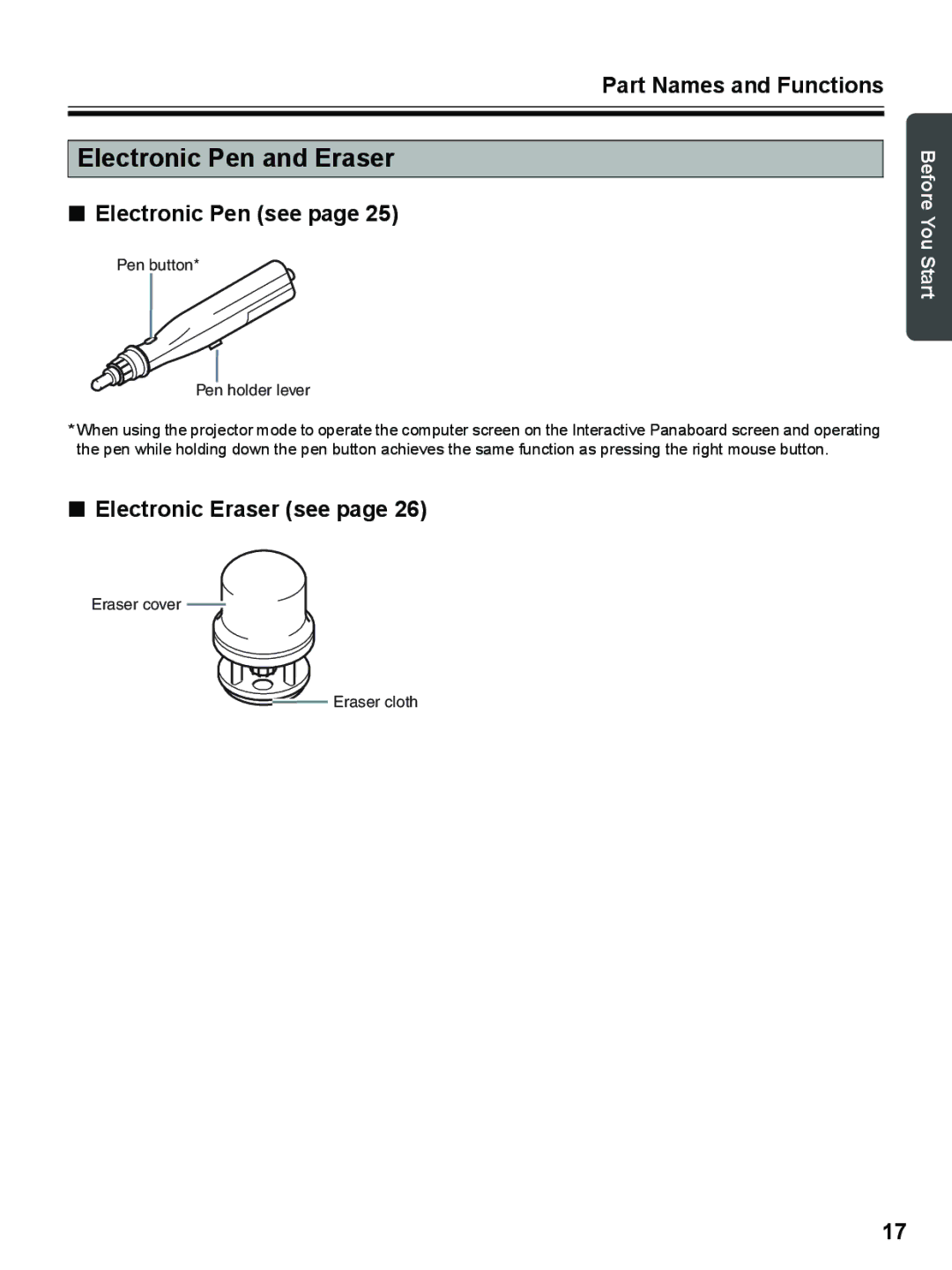 Panasonic UB-8325 operating instructions Electronic Pen and Eraser, Electronic Pen see, Electronic Eraser see 