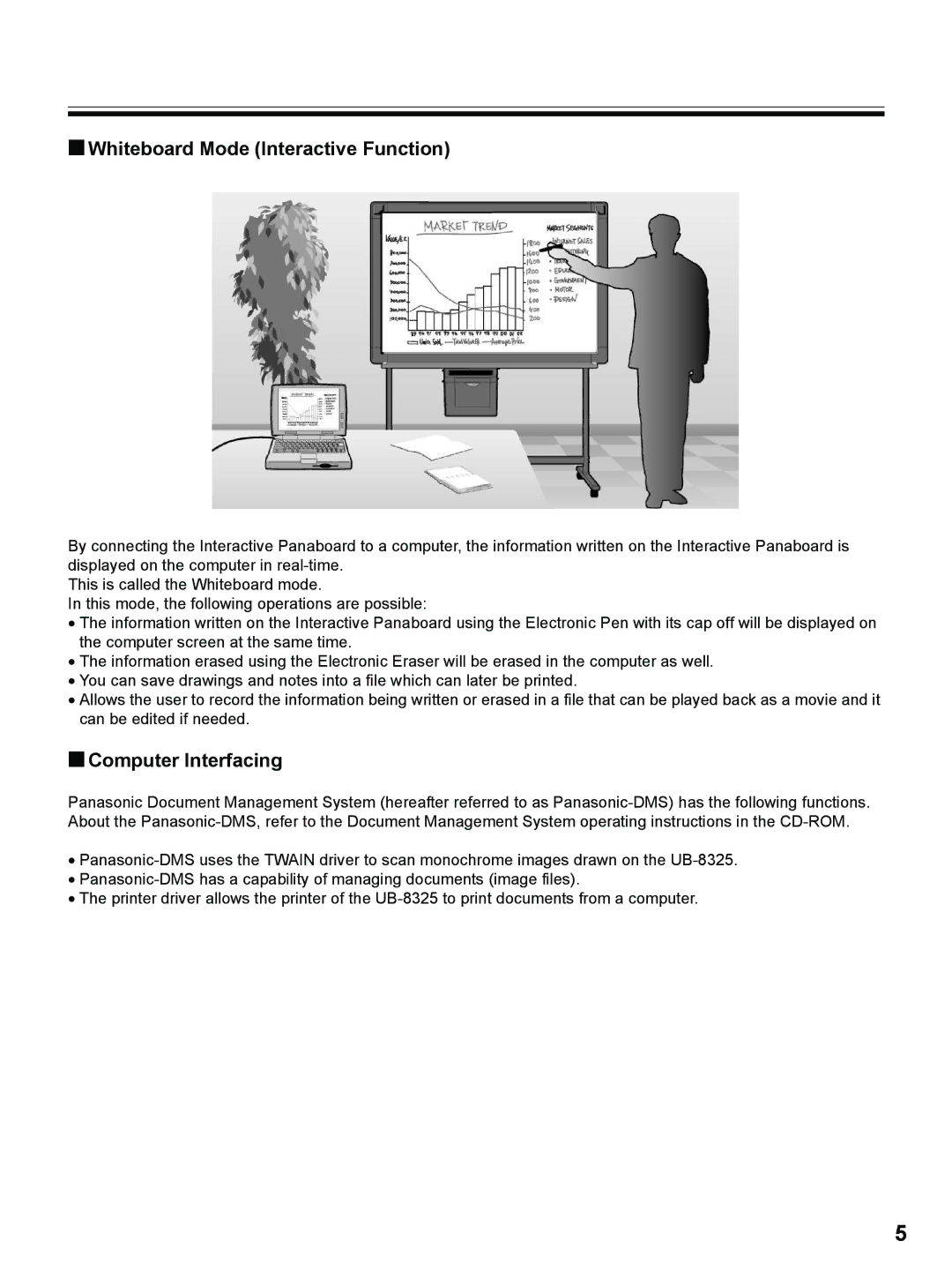 Panasonic UB-8325 operating instructions Whiteboard Mode Interactive Function, Computer Interfacing 