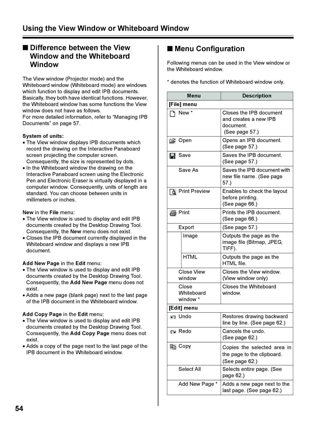 Panasonic UB-8325 operating instructions Menu Configuration 