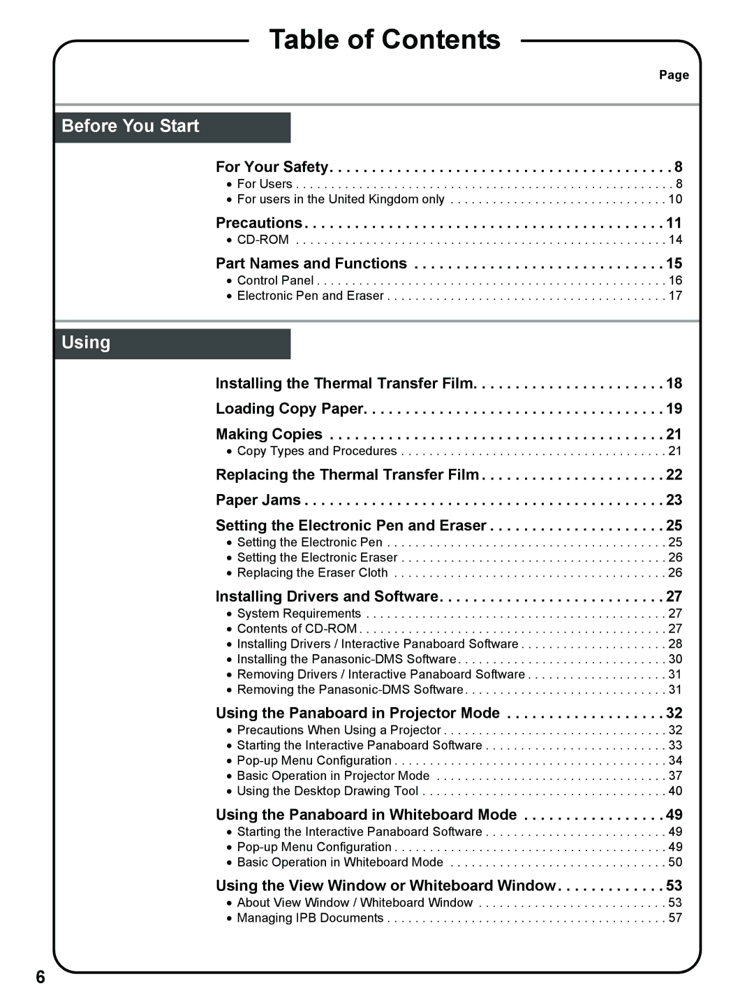 Panasonic UB-8325 operating instructions Table of Contents 