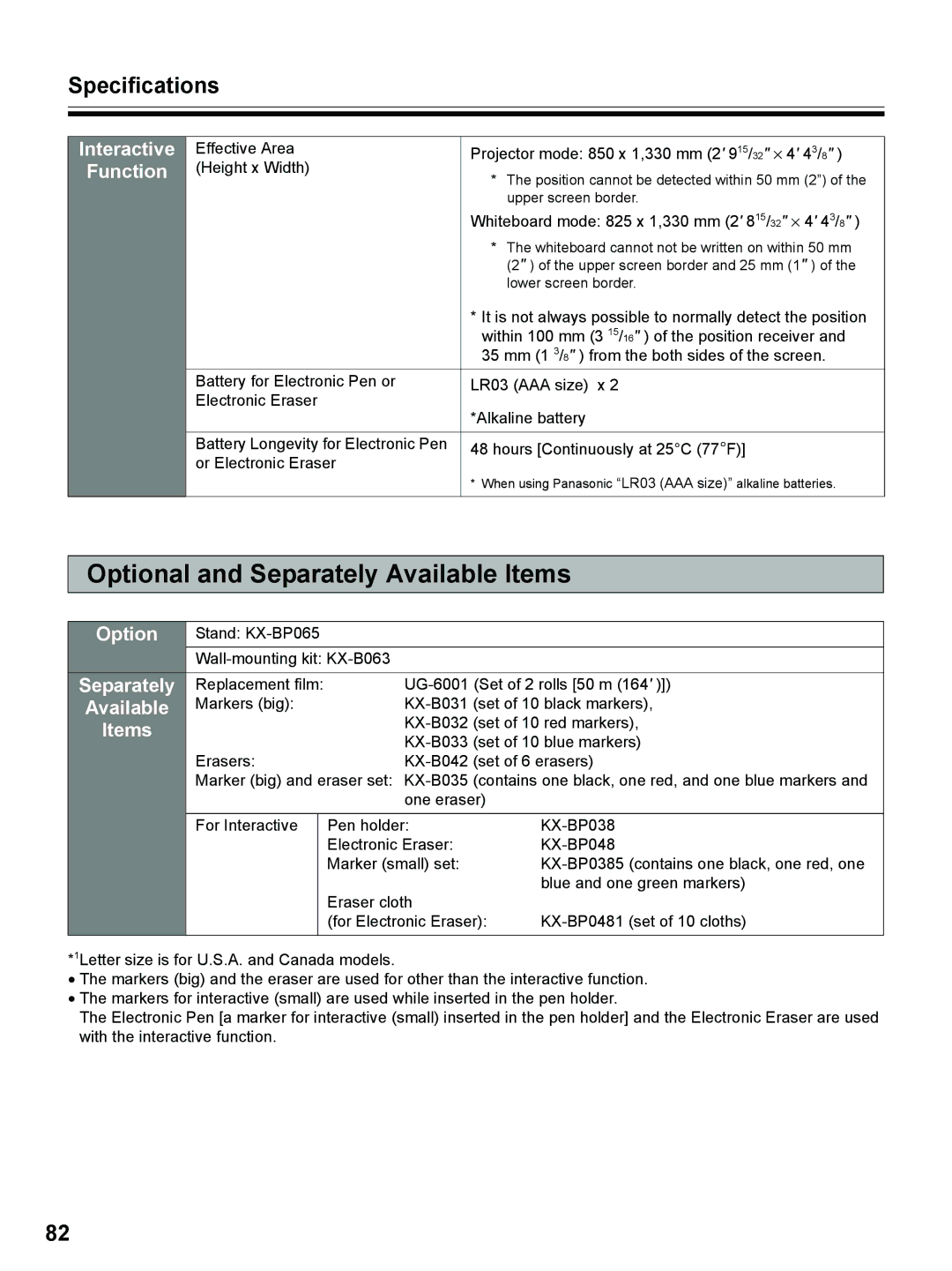 Panasonic UB-8325 operating instructions Optional and Separately Available Items, Specifications 