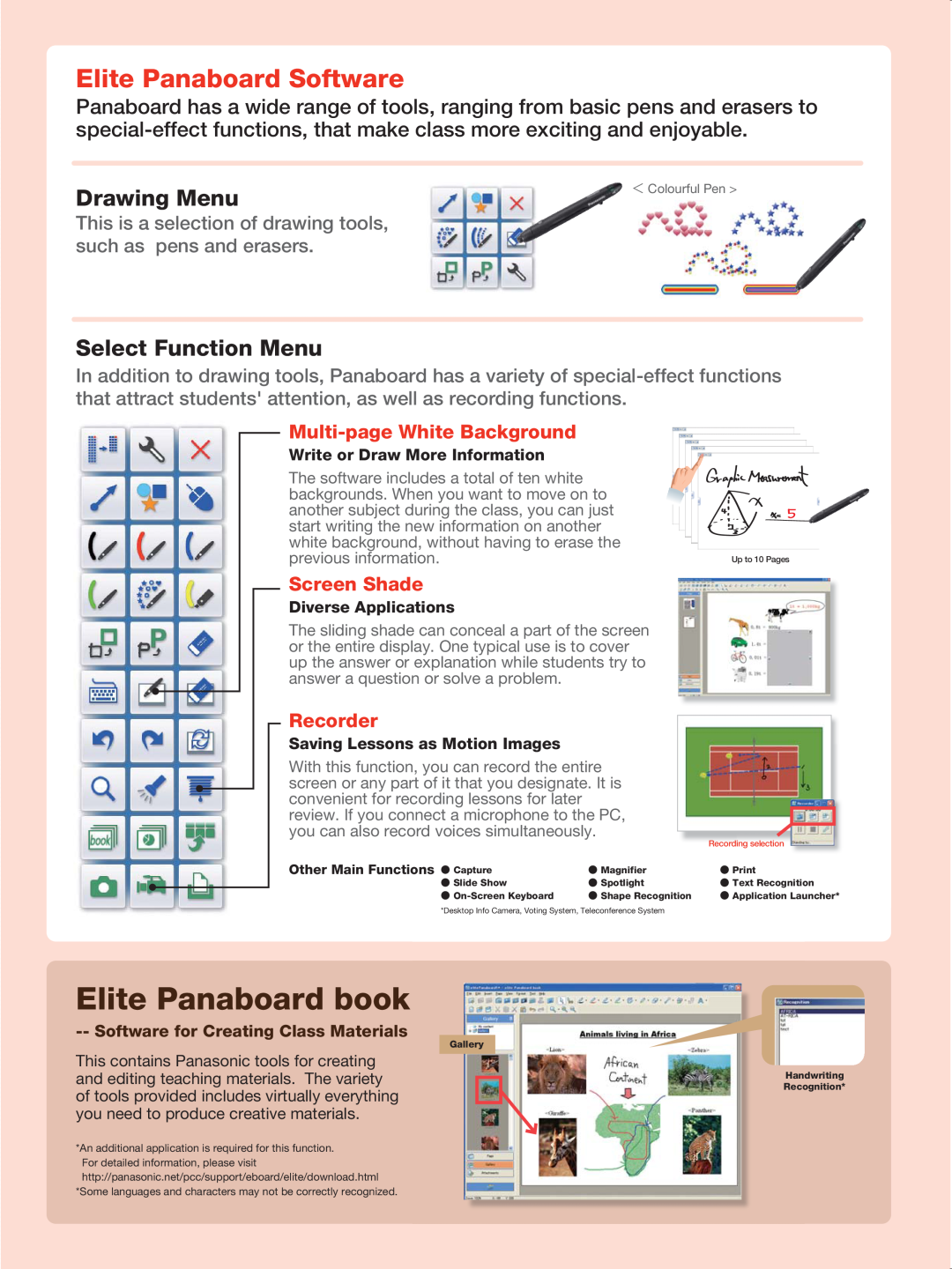 Panasonic UB-T880W manual Elite Panaboard book, Elite Panaboard Software, Drawing Menu, Select Function Menu, Screen Shade 