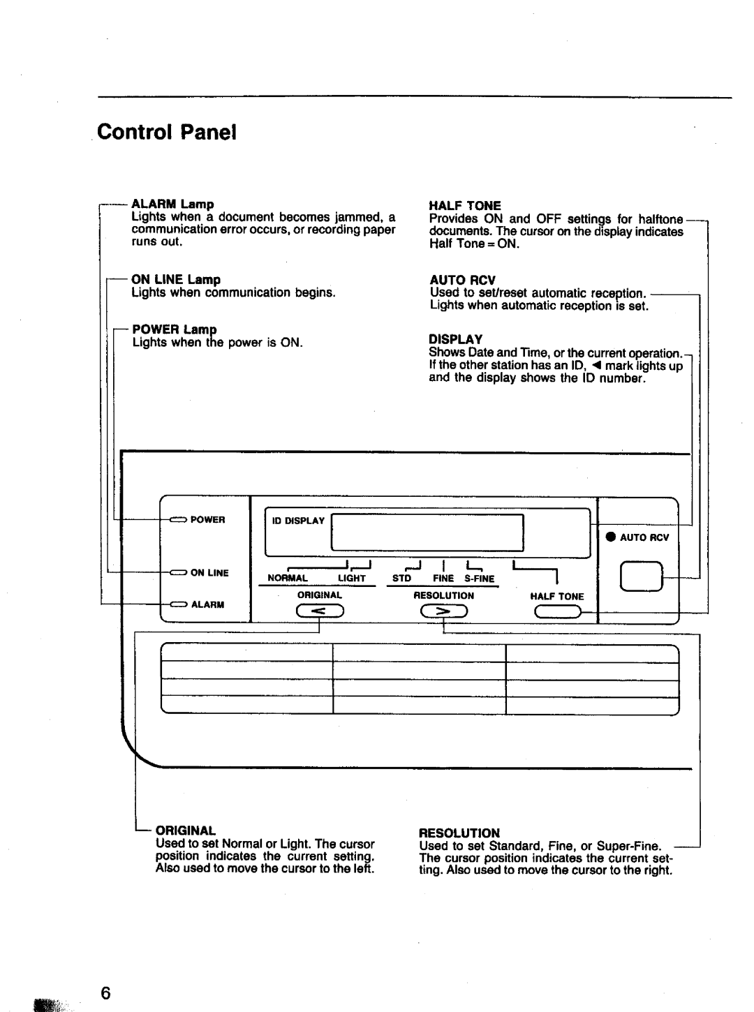 Panasonic UF-120 manual 