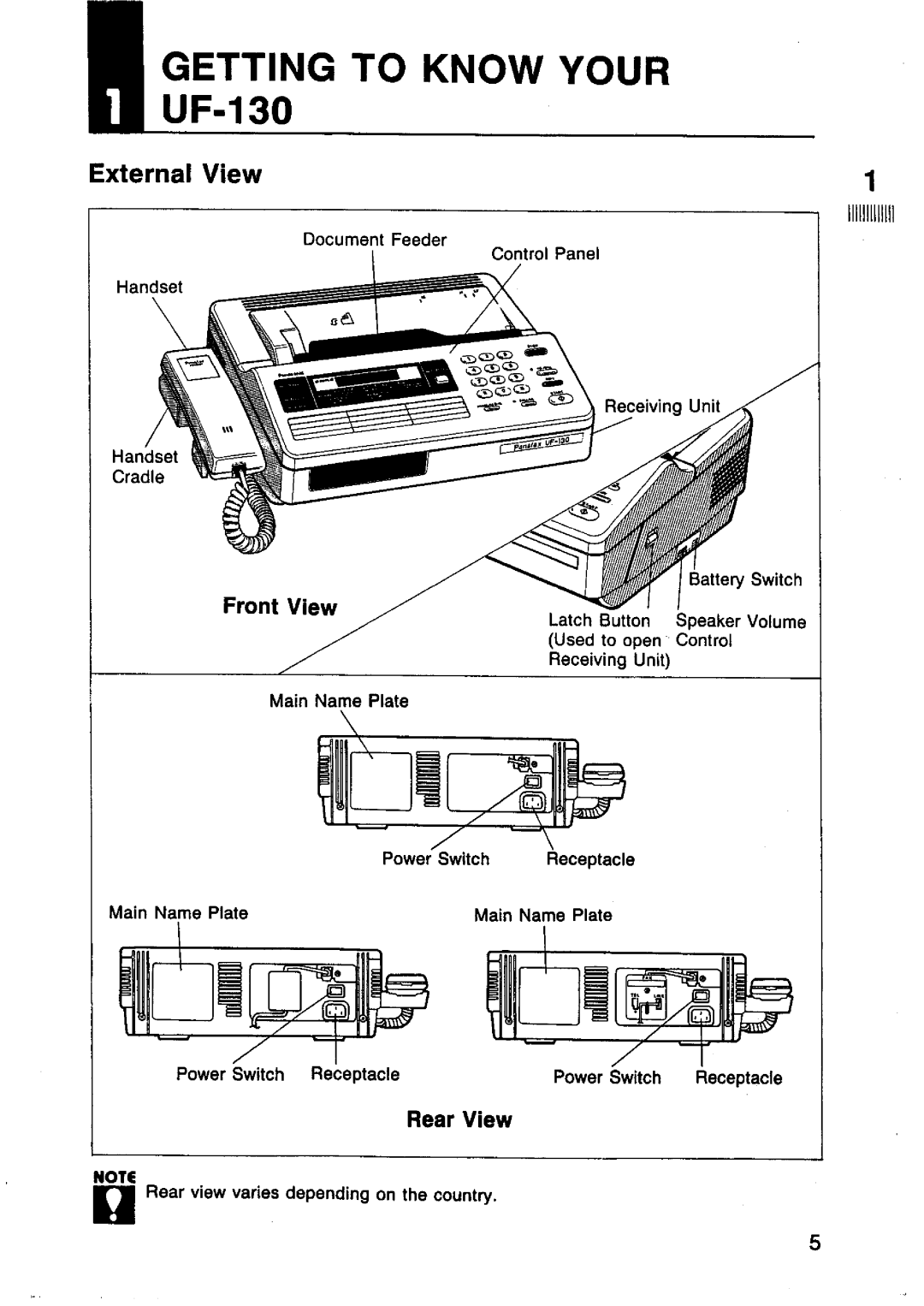 Panasonic UF-130 manual 