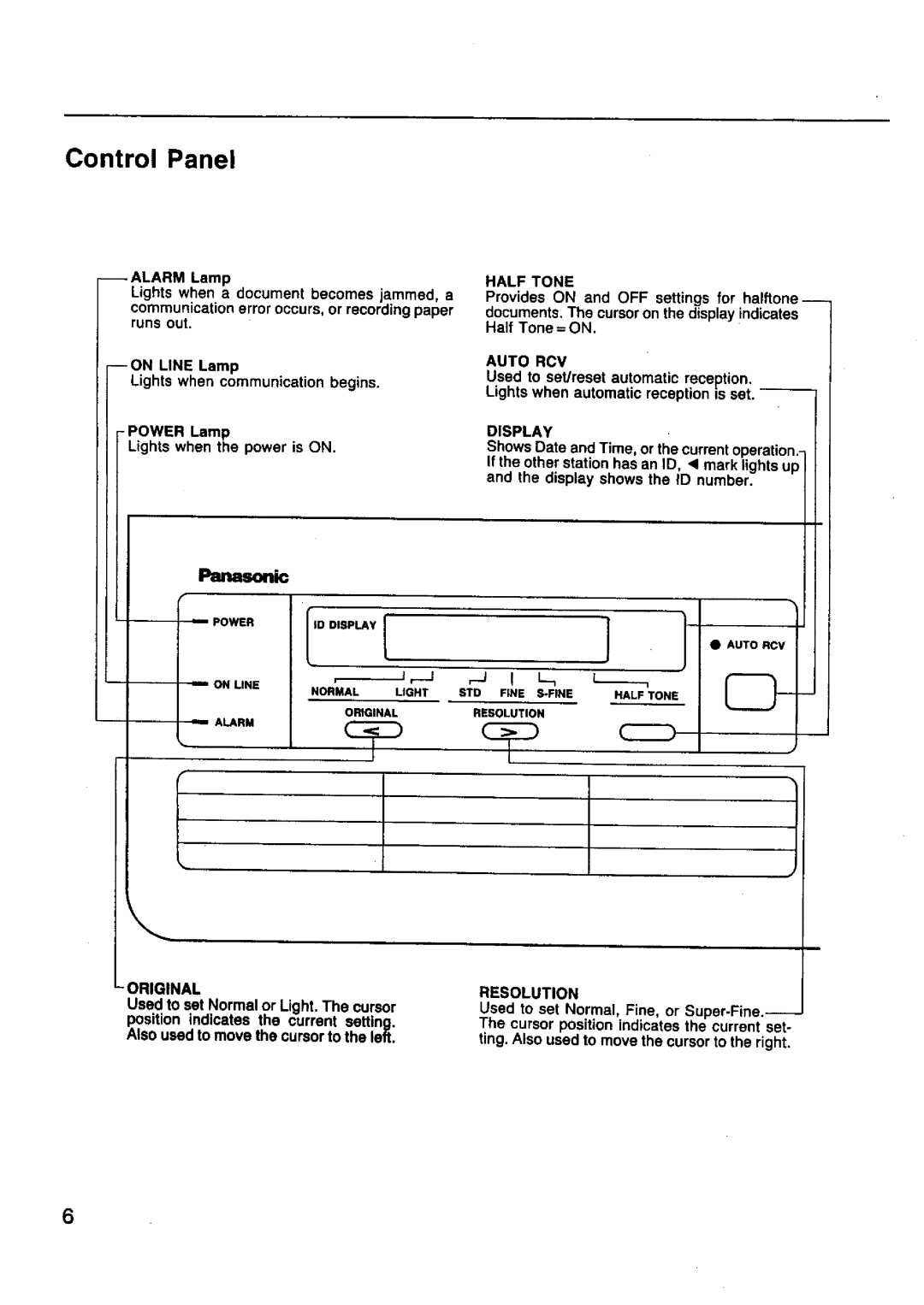 Panasonic UF-130 manual 